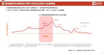 網絡服務新篇章 聚焦互聯網數據中心與199it數據服務