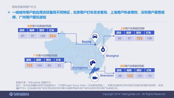 2014移動(dòng)互聯(lián)網(wǎng)數(shù)據(jù)報(bào)告解讀 洞察變革中的數(shù)字生態(tài)