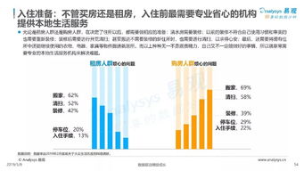 互聯(lián)網(wǎng)大數(shù)據(jù)在人生大事件服務(wù)中的需求分析與案例解析