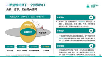 199it 互聯(lián)網(wǎng)數(shù)據(jù)資訊與服務(wù)的權(quán)威中心