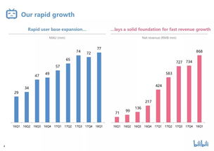 199it互聯(lián)網(wǎng)數(shù)據(jù)中心 專業(yè)數(shù)據(jù)服務(wù)引領(lǐng)信息時(shí)代